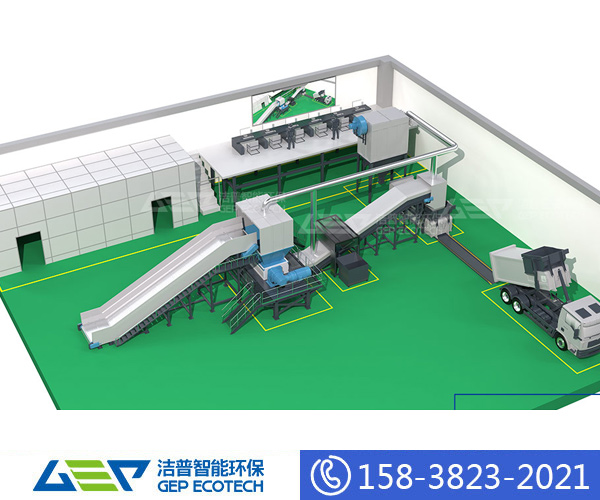 大件垃圾處理方案介紹，附大件垃圾處理工藝流程