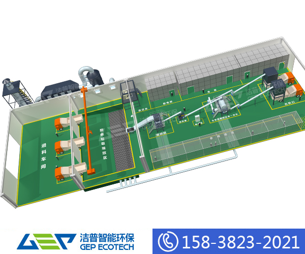 雙軸破碎機成套設備，如何選購合適的雙軸破碎機